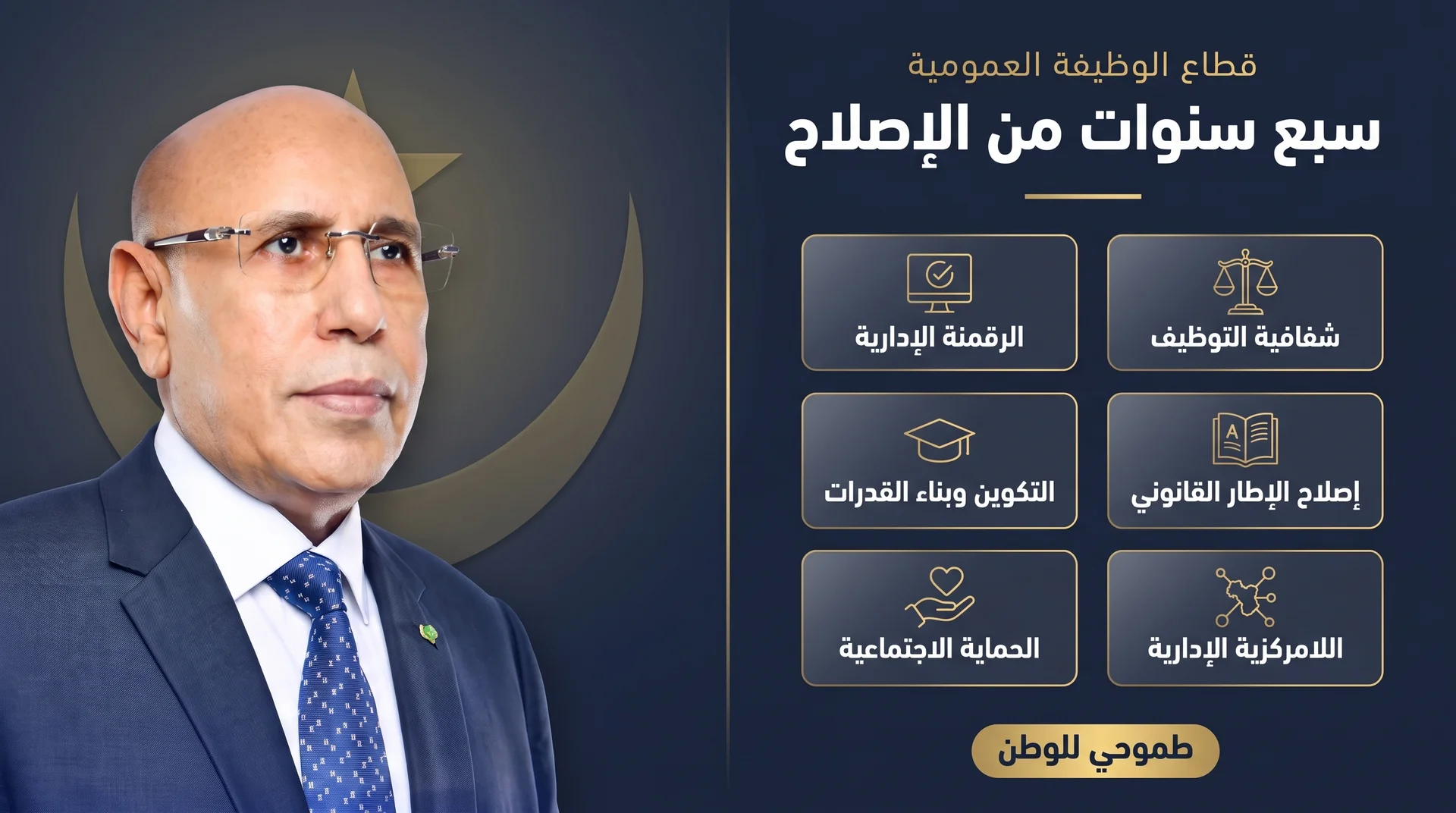 حصيلة الوظيفة العمومية خلال 7 سنوات